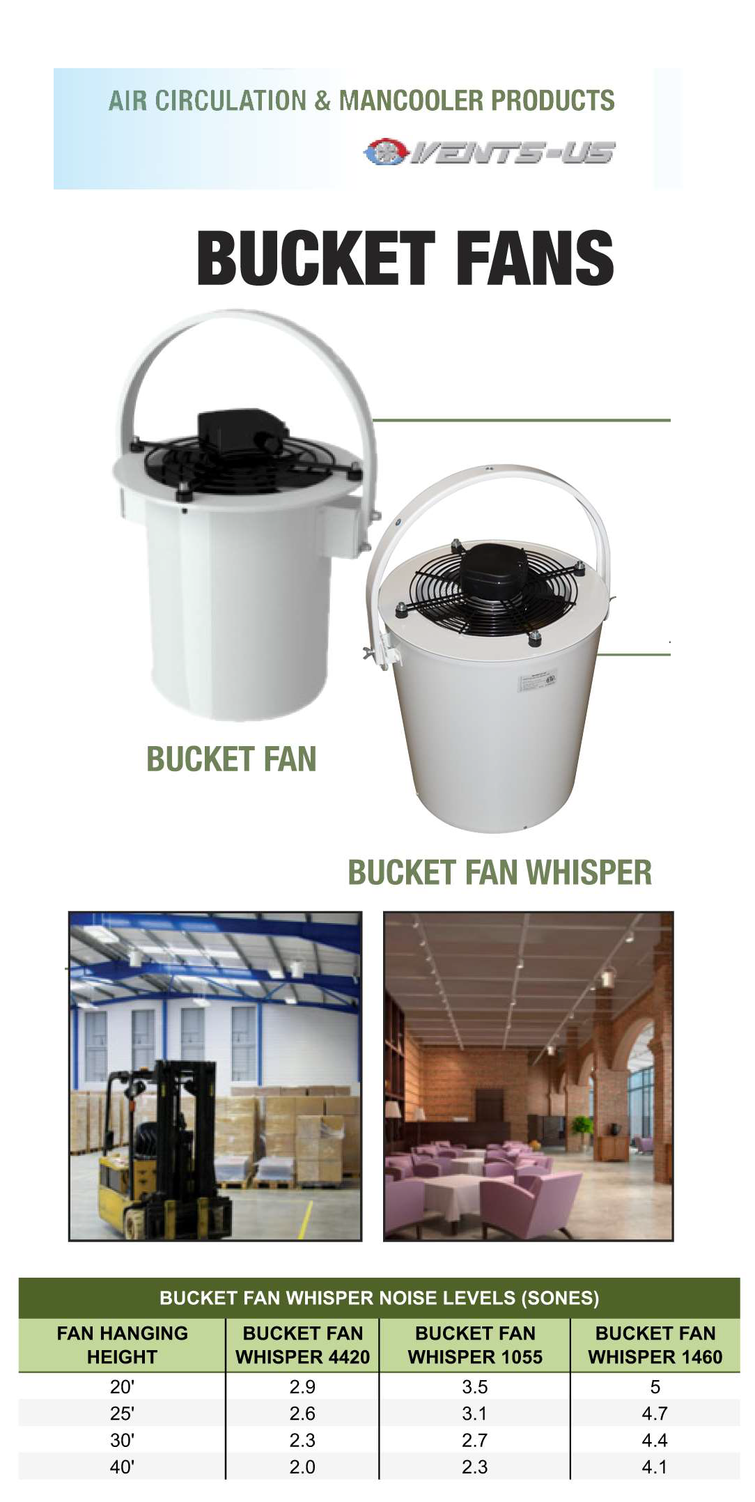 5 Bucket Fans